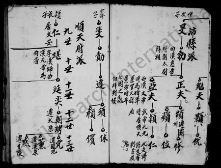 安徽周氏族谱-鹞石周氏支谱 [残卷].pdf电子版插图4