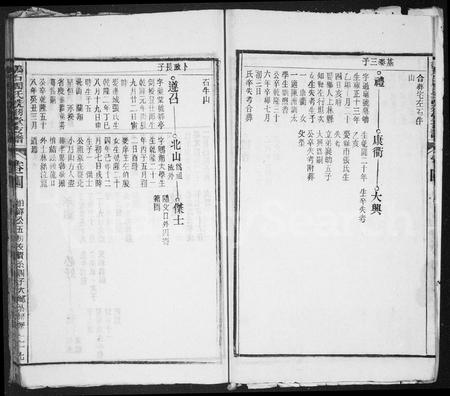 安徽周氏族谱-鹞石周氏诜羽堂支谱 [残卷].pdf电子版插图4
