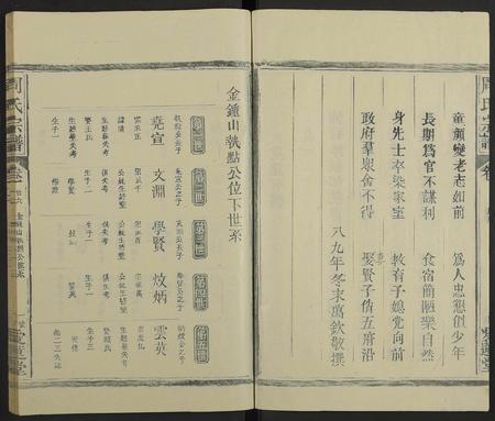 江西周氏族谱-周氏宗谱[21卷].pdf电子版插图4