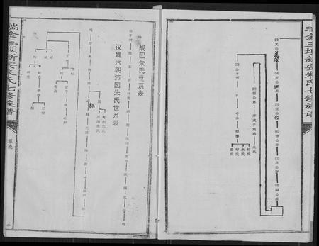 江西朱氏族谱-瑞金三垻新安朱氏七修族谱.pdf电子版插图4