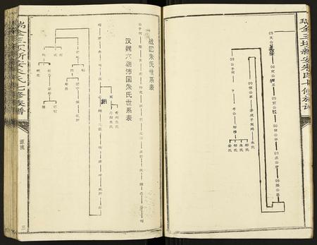 江西朱氏族谱-瑞金三坝新安朱氏七修族谱.pdf电子版插图4