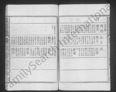 江西朱氏族谱-朱氏重修宗谱 [残卷].pdf电子版插图4