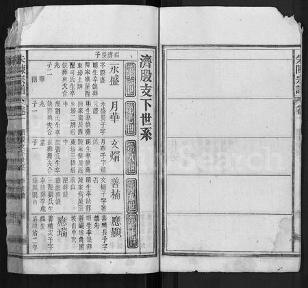 安徽朱氏陈氏族谱-朱陈宗谱 [16卷,末2卷].pdf电子版插图4