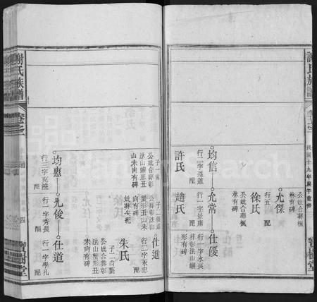 安徽谢氏族谱-谢氏族谱 [50卷].pdf电子版插图4