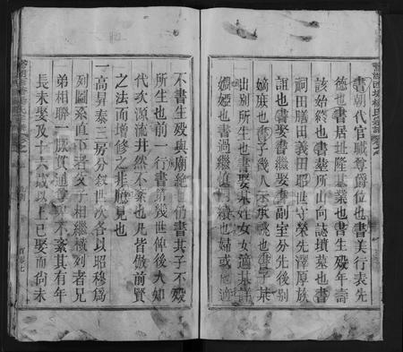 江西杨氏族谱-鵞湖西塘杨氏宗谱 [18卷,首1卷].pdf电子版插图4