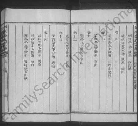 江西余氏族谱-泗水余氏宗谱 [14卷].pdf电子版插图4