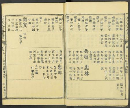 江西余氏族谱-下邳余氏重修族谱 [残卷].pdf电子版插图4