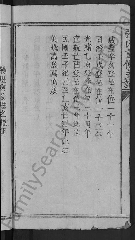 江西张氏族谱-张氏重修支谱 [4卷,含卷首].pdf电子版插图4