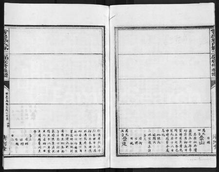 江西张氏族谱-雩都张氏二届联修族谱 [各房分卷].pdf电子版插图4