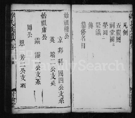 江西游氏族谱-游氏家乗 [卷数不明].pdf电子版插图4