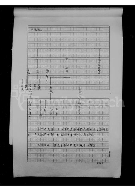 福建陈氏族谱-陈氏家谱.pdf电子版插图4 福建陈氏族谱-陈氏家谱.pdf电子版插图4