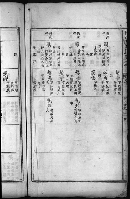 安徽张氏族谱-星源甲道张氏宗谱 [残卷].pdf电子版插图4