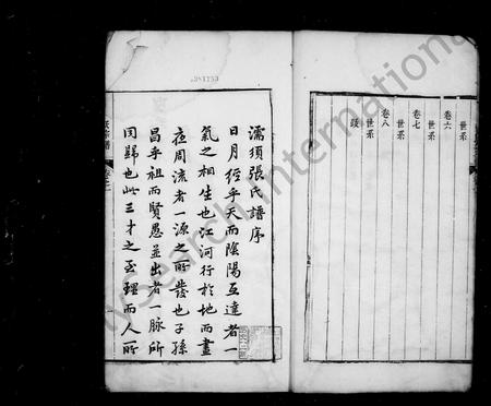 安徽张氏族谱-张氏家乘 _ [8卷].pdf电子版插图4