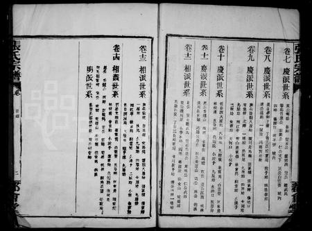 江西张氏族谱-张氏七续宗谱 [14卷].pdf电子版插图4