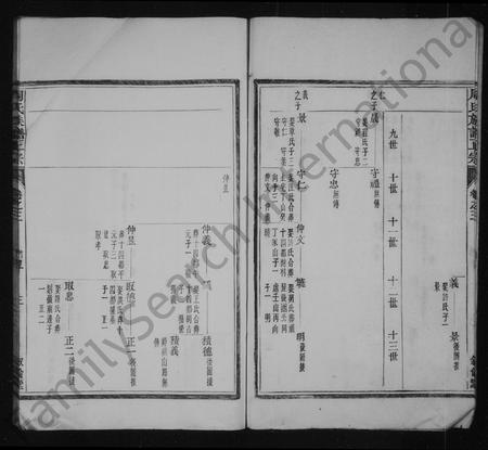 安徽周氏族谱-周氏族谱正宗 [12卷,首末各1卷].pdf电子版插图4
