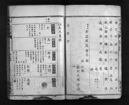 江西朱氏族谱-朱氏宗谱 [不分卷].pdf电子版插图4