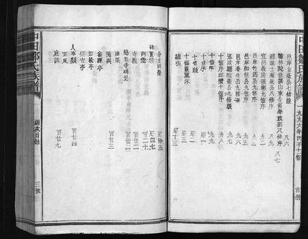 江西邹氏族谱-中田邹氏十一脩族谱 [残卷].pdf电子版插图4