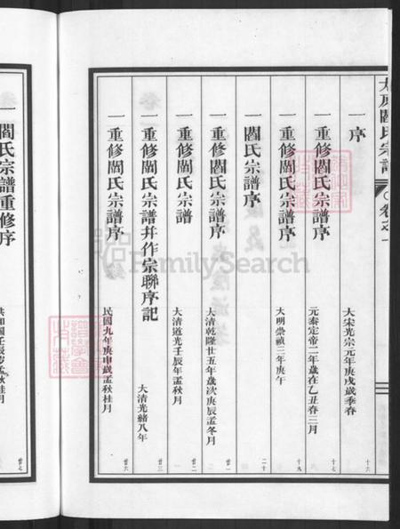 浙江省金华市兰溪市永昌街道阎氏承德堂族谱-太原阎氏宗谱.pdf电子版插图4