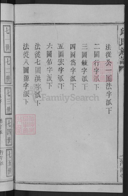 湖南省长沙市浏阳市中和镇邱氏河南堂族谱-邱氏族谱.pdf电子版插图4 湖南省长沙市浏阳市中和镇邱氏河南堂族谱-邱氏族谱.pdf电子版插图4