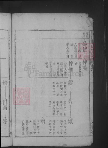 江西省九江市湖口县曹氏笃庆堂族谱-龟山曹氏族谱.pdf电子版插图4 江西省九江市湖口县曹氏笃庆堂族谱-龟山曹氏族谱.pdf电子版插图4