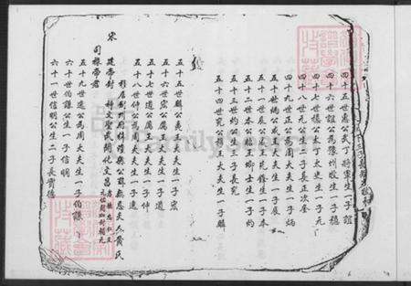 福建省漳州市平和县张氏族谱-张氏世谱.pdf电子版插图4 福建省漳州市平和县张氏族谱-张氏世谱.pdf电子版插图4