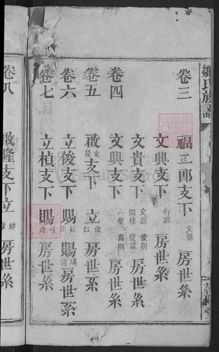 广东省梅州市梅县区邹氏范阳堂族谱-邹氏族谱.pdf电子版插图4 广东省梅州市梅县区邹氏范阳堂族谱-邹氏族谱.pdf电子版插图4