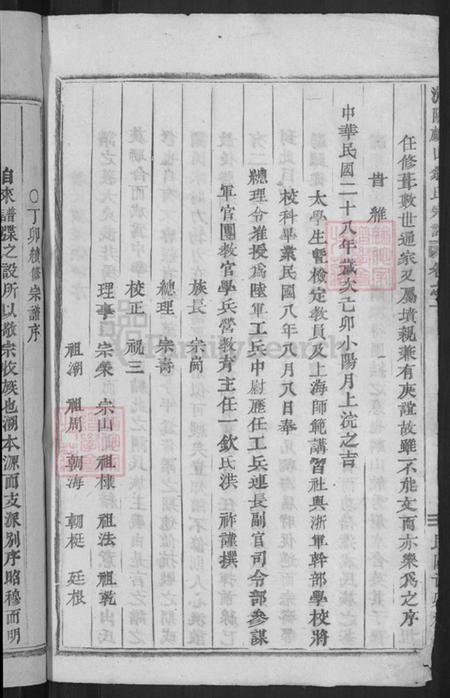 浙江省杭州市萧山区萧山翁氏族谱-浦阳麟山翁氏宗谱.pdf电子版插图4