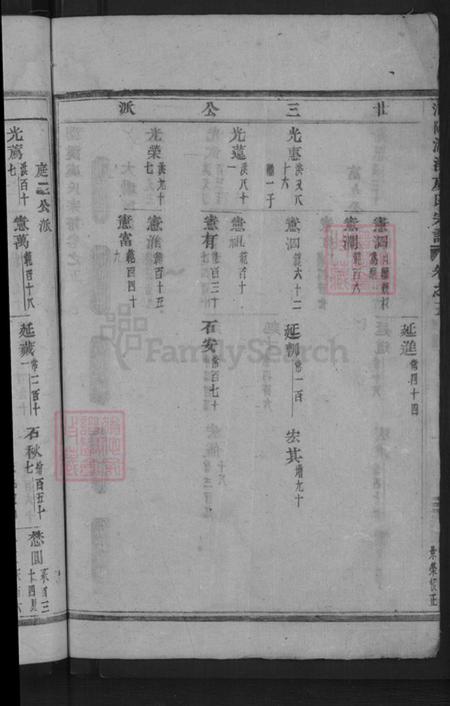 浙江省金华市东阳市湖溪镇虞氏族谱-浦阳湖溪虞氏宗谱.pdf电子版插图4