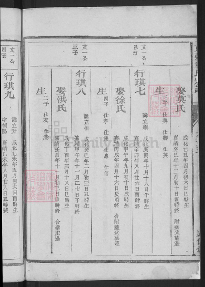 广东省东莞市童氏处仁堂族谱-东莞童氏宗谱.pdf电子版插图4 广东省东莞市童氏处仁堂族谱-东莞童氏宗谱.pdf电子版插图4