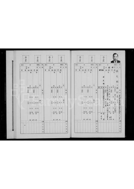 福建林氏族谱-林氏九牧衍派原隆公支系台湾家谱.pdf电子版插图4 福建林氏族谱-林氏九牧衍派原隆公支系台湾家谱.pdf电子版插图4
