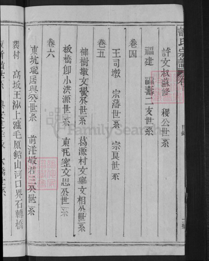 江西省宜春市宜丰县澄塘镇许氏族谱-许氏宗谱.pdf电子版插图4