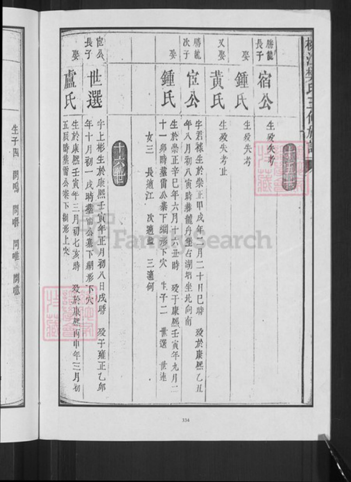 江西省赣州市信丰县樊氏族谱-桃江樊氏三修族谱.pdf电子版插图4 江西省赣州市信丰县樊氏族谱-桃江樊氏三修族谱.pdf电子版插图4