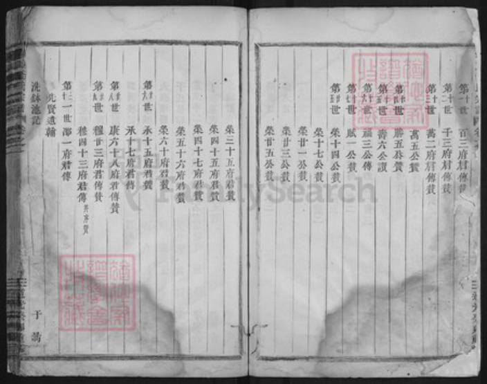 浙江省金华市浦江县岩头镇于氏族谱-浦阳于氏宗谱.pdf电子版插图4