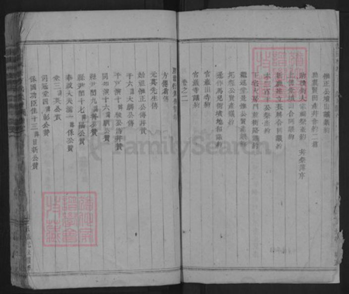 浙江省金华市浦江县方氏族谱-浦阳林塘方氏宗谱.pdf电子版插图4 浙江省金华市浦江县方氏族谱-浦阳林塘方氏宗谱.pdf电子版插图4