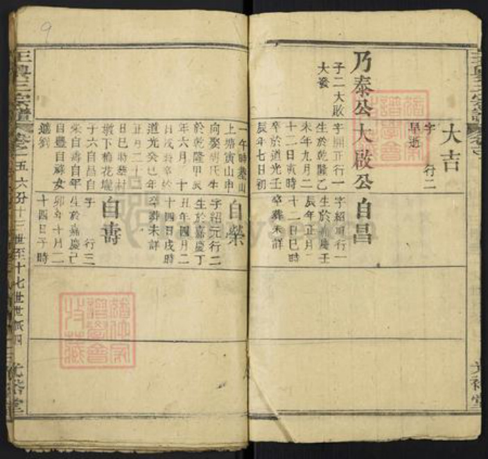 湖北省黄冈市团风县但店镇王氏光裕堂族谱-王兴三宗谱.pdf电子版插图4 湖北省黄冈市团风县但店镇王氏光裕堂族谱-王兴三宗谱.pdf电子版插图4