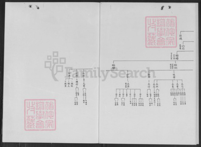 台湾新北市淡水区李氏族谱-淡水镇北投子山脚燕楼李氏派下系统图.pdf电子版插图4 台湾新北市淡水区李氏族谱-淡水镇北投子山脚燕楼李氏派下系统图.pdf电子版插图4
