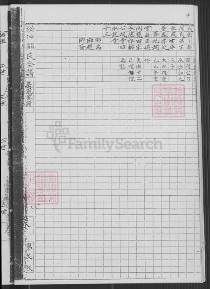 广东省佛山市南海区邹氏族谱-芸宬家谱.泌冲邹氏全谱.pdf电子版插图4