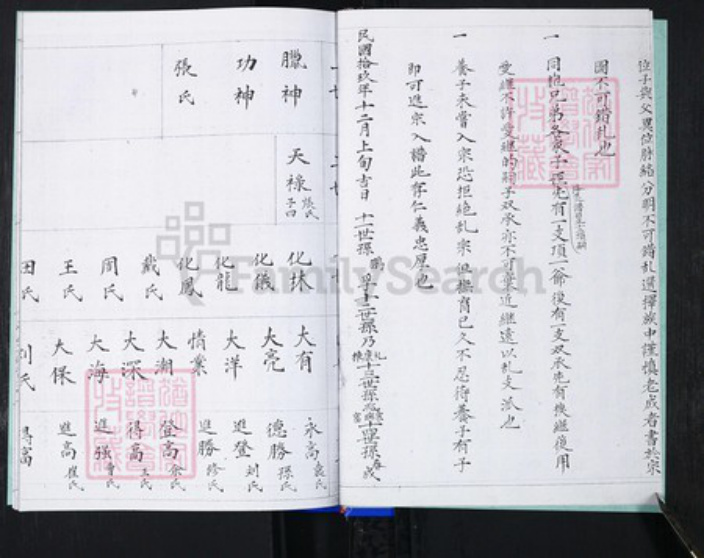 山东省青岛市崂山区于氏族谱-于氏家谱.pdf电子版插图4