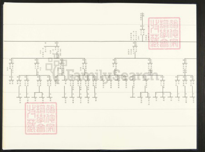 山东省临沂市兰山区吴氏族谱-吴氏族谱.pdf电子版插图4 山东省临沂市兰山区吴氏族谱-吴氏族谱.pdf电子版插图4