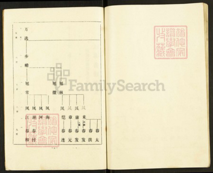 江苏省盐城市建湖县刘氏彭城堂族谱-刘氏宗谱.pdf电子版插图4 江苏省盐城市建湖县刘氏彭城堂族谱-刘氏宗谱.pdf电子版插图4