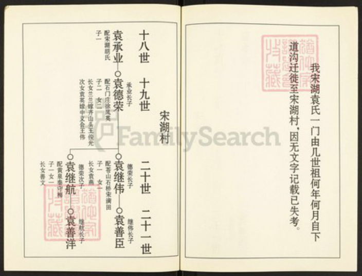 山东省枣庄市市中区孟庄镇袁氏族谱-袁氏族谱.pdf电子版插图4 山东省枣庄市市中区孟庄镇袁氏族谱-袁氏族谱.pdf电子版插图4