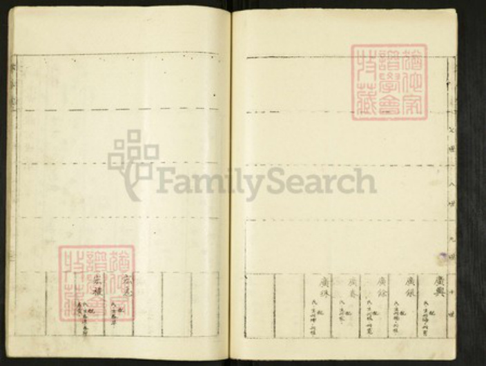 江苏省扬州市高邮市路氏余庆堂族谱-路氏宗谱.pdf电子版插图4 江苏省扬州市高邮市路氏余庆堂族谱-路氏宗谱.pdf电子版插图4