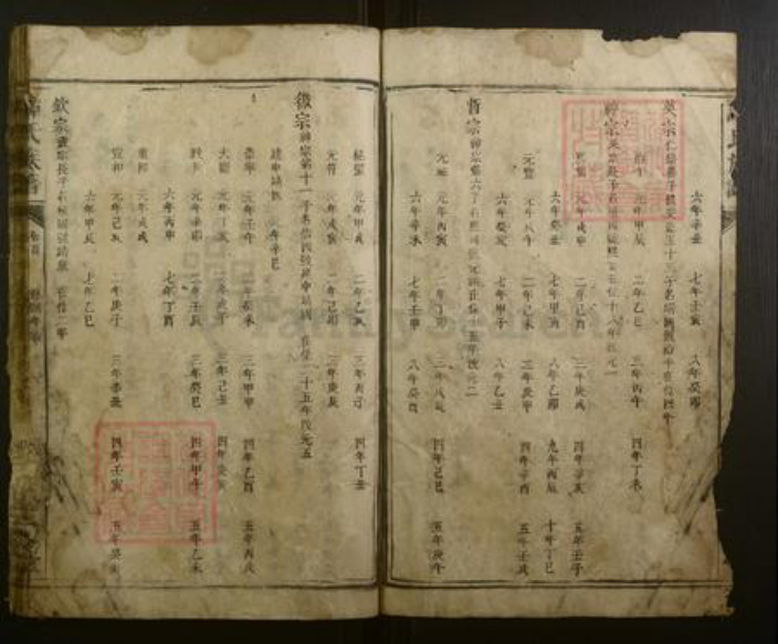 湖南省衡阳市谭氏族谱-谭氏族谱.pdf电子版插图4