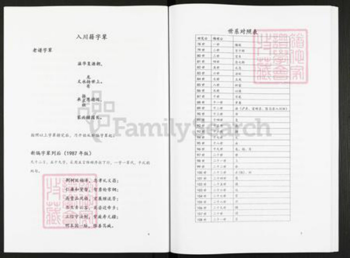 广东省梅州市梅江区长沙镇田氏雁门堂族谱-田氏宗谱.pdf电子版插图4