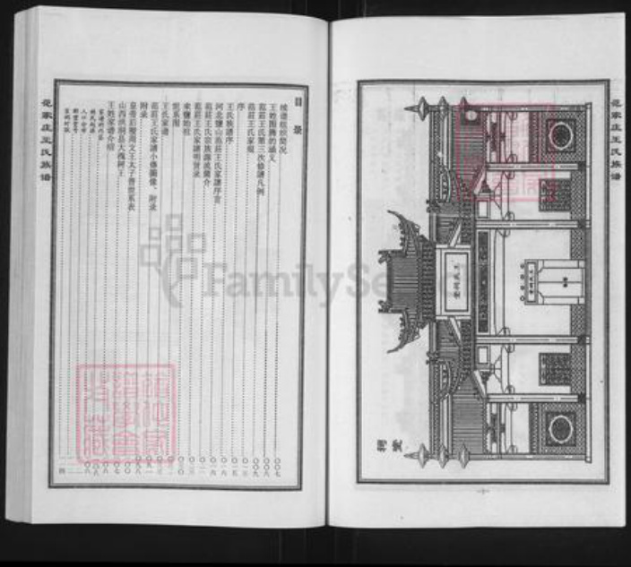 河北省沧州盐山县盐山镇王氏四贤堂族谱-范家庄王氏族谱.pdf电子版插图4 河北省沧州盐山县盐山镇王氏四贤堂族谱-范家庄王氏族谱.pdf电子版插图4