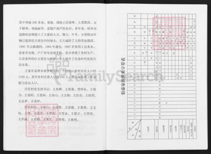 陕西省榆林神木市王氏族谱-神木南乡王家庄家谱.pdf电子版插图4 陕西省榆林神木市王氏族谱-神木南乡王家庄家谱.pdf电子版插图4