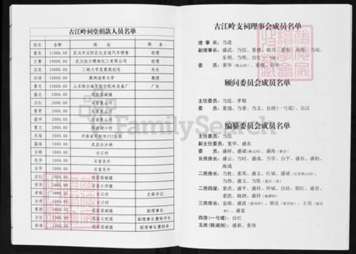 湖北省荆州市监利县容城镇王氏三槐堂族谱-监利王氏宗谱.pdf电子版插图4