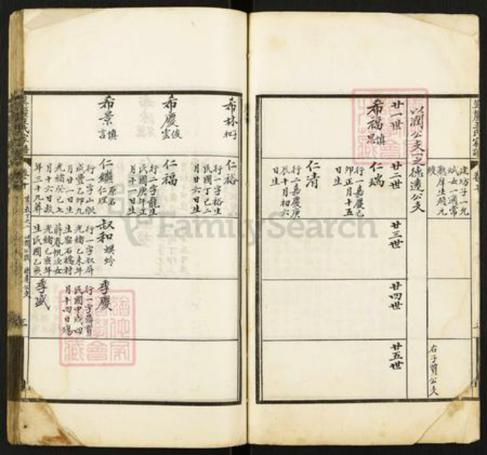 江苏省苏州市吴中区东山镇王氏族谱-莫厘王氏家谱.pdf电子版插图4