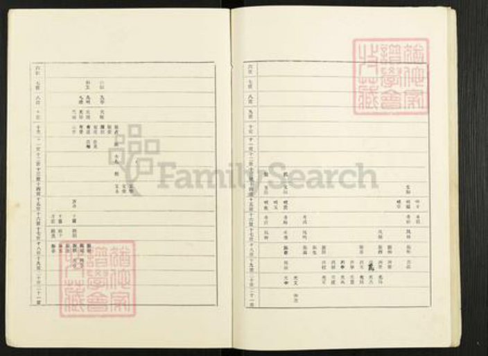 江苏省扬州市高邮市界首镇王氏槐荫堂族谱-王氏家谱.pdf电子版插图4 江苏省扬州市高邮市界首镇王氏槐荫堂族谱-王氏家谱.pdf电子版插图4