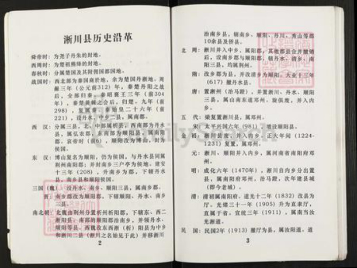 河南省南阳市淅川县上集镇王氏族谱-王氏宗谱.pdf电子版插图4